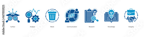 Integrity Management banner web icon set vector illustration concept with icon of surface, analysis, waste, communication, research, knowledge, integrity