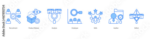 Product Quality Analysis banner web icon set vector illustration concept with icon of recruitment, product release, analysis, employee, skills, auditor, defect