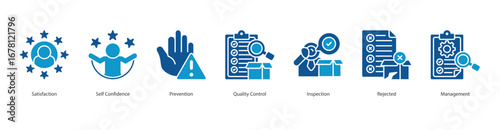 Quality Assurance banner web icon set vector illustration concept with icon of satisfaction, self confidence, prevention, quality control, inspection, rejected, management