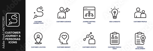 Customer Journey and Personas Line Icon Set