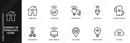 Internet of Things (IOT) Line Icon Set
