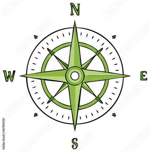 Illustration of a green compass rose pointing in four cardinal directions for navigational use