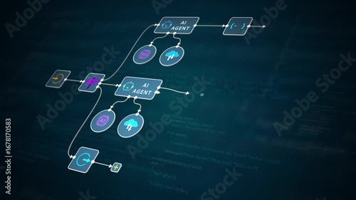 AI automation workflow diagram with agents and process flow on digital code background, looped animation