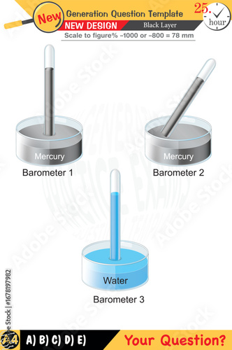 Designed for teachers focusing on physics and physical concepts. They integrate numerical and verbal lessons effectively. Next-generation problem sets are included for added rigor. Black layer designs
