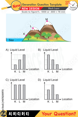 Designed for teachers focusing on physics and physical concepts. They integrate numerical and verbal lessons effectively. Next-generation problem sets are included for added rigor. Black layer designs