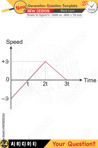 Designed for teachers focusing on physics and physical concepts. They integrate numerical and verbal lessons effectively. Next-generation problem sets are included for added rigor. Black layer designs