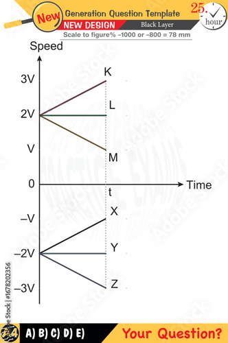 Designed for teachers focusing on physics and physical concepts. They integrate numerical and verbal lessons effectively. Next-generation problem sets are included for added rigor. Black layer designs