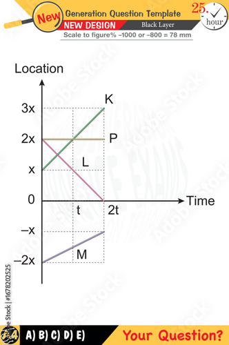 Designed for teachers focusing on physics and physical concepts. They integrate numerical and verbal lessons effectively. Next-generation problem sets are included for added rigor. Black layer designs