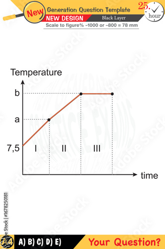 Focused on chemistry and chemical concepts, integrating numerical and verbal lessons with next-generation problems. Designed for high school and middle school, 2026 exam templates, for teacher, eps