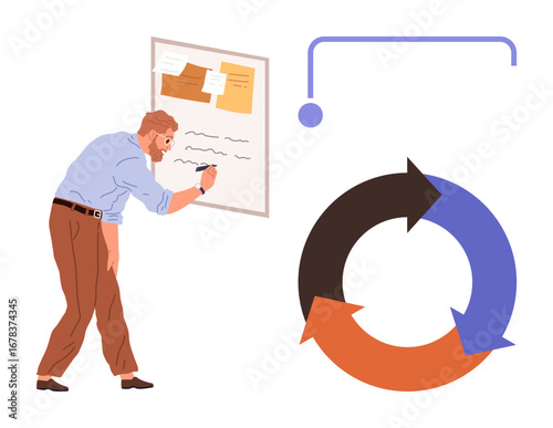 Professional writing on board with notes and diagrams connected to circular arrows, symbolizing workflow, planning, process improvement. Ideal for teamwork, organization, strategy, management