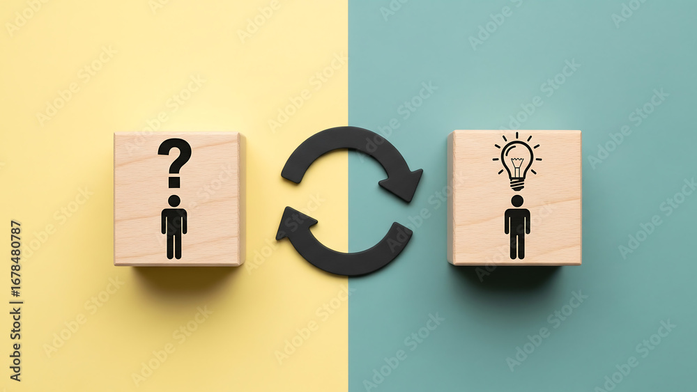 Obraz premium From question to solution the idea generation process