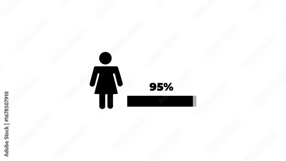 Female population animation. Woman demography animated element. Progress bar. Sociology analysis. Isolated illustration on background. Transition alpha video. Female demographic animation. Demography Female population animation. Woman demography animated element. Progress bar. Sociology analysis. Isolated illustration on background. Transition alpha video. Female demographic animation. Demography
