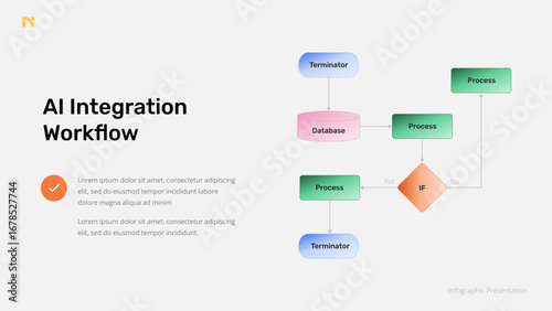 Flowchart Infographic