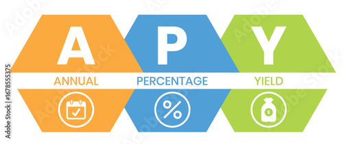 APY - Annual Percentage Yield acronym. business concept background. vector illustration  with keywords and icons. lettering illustration with icons for web banner, flyer, landing page
