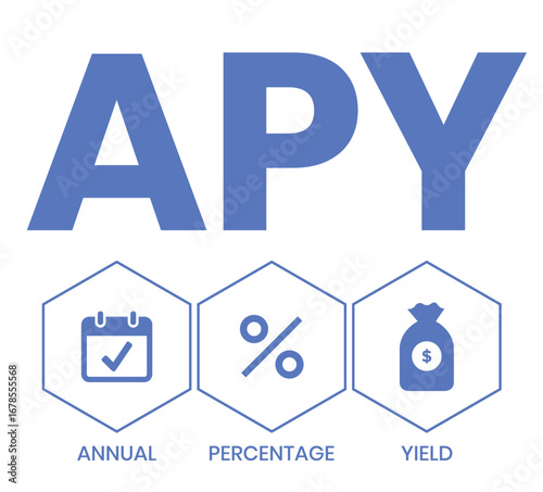 APY - Annual Percentage Yield acronym. business concept background. vector illustration  with keywords and icons. lettering illustration with icons for web banner, flyer, landing page