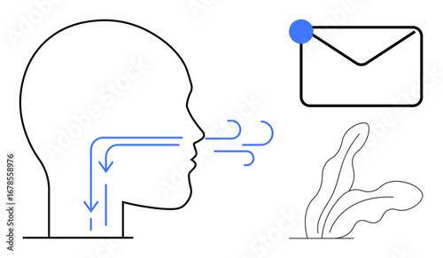 Human head breath diagram with air flow, envelope signifying communication, and plant symbolizing nature. Ideal for health, respiratory system, eco-awareness, wellness, email communication, knowledge