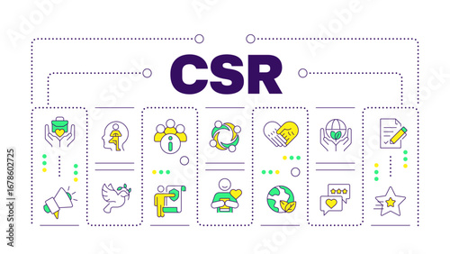 CSR word concept isolated on white. Corporate social responsibility. Ethical management. Creative illustration banner surrounded by editable line colorful icons. Hubot Sans font used