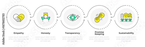 Corporate social responsibility pillars infographic 5 steps. Ethical business principles. Flow chart infochart. Editable vector info graphics icons. Montserrat-SemiBold, Regular fonts used