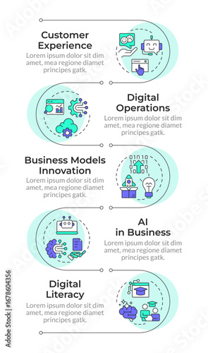 Wallpaper Mural Key areas of digital transformation infographic vertical sequence. Data management. Visualization infochart with 5 steps. Circles workflow. Montserrat SemiBold, Lato Regular fonts used Torontodigital.ca