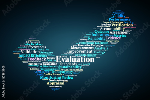 Photos Evaluation Word Cloud