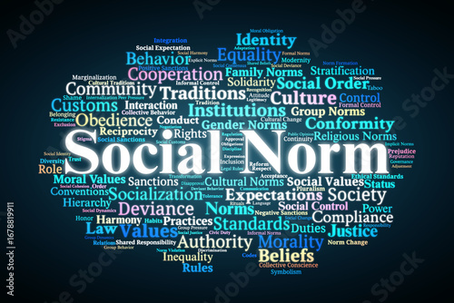 Social Norm Word Cloud. Key Concepts On Culture, Behavior, Values, Rules, Expectations, And Community Standards In Social Structures And Human Interaction.
