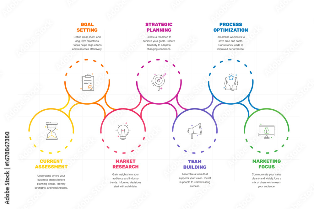 Fototapeta premium Vector infographic design template. Modern timeline concept with seven steps, circles. Vector illustration used for diagram, workflow layout, banner, webdesign