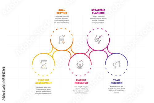 Vector infographic design template. Modern timeline concept with 5 steps, circles. Vector illustration used for diagram, workflow layout, banner, webdesign