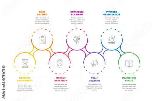 Vector infographic design template. Modern timeline concept with seven steps, circles. Vector illustration used for diagram, workflow layout, banner, webdesign