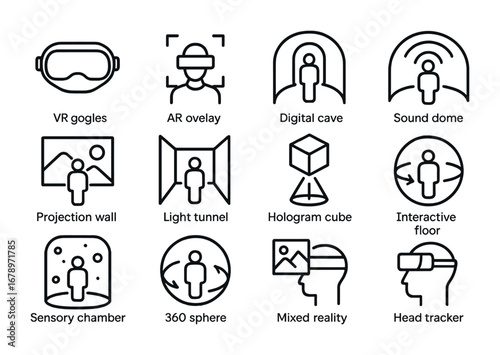 Immersive Icon Set. Outline icon set of immersive environments: VR goggles, AR overlay, digital cave, sound