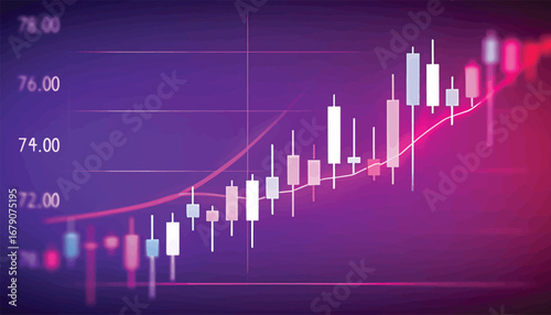 Financial trading graph with a bullish candlestick chart showing stock market growth on a colorful abstract background vector illustration