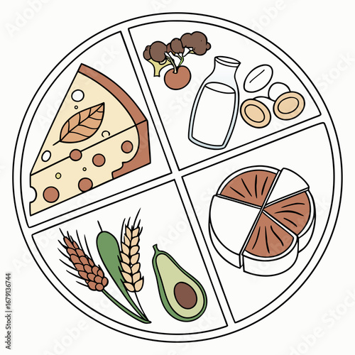 Healthy balanced diet plate illustration showing servings of dairy grains fruits vegetables and protein