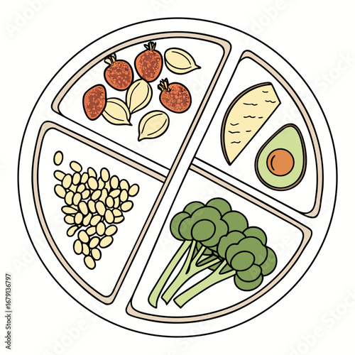 Healthy balanced meal on a segmented plate with broccoli avocado seeds and protein rich foods