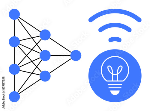Neural network structure with nodes and connections next to a glowing lightbulb with wireless signals. Ideal for AI, deep learning, innovation, connectivity, technology, smart devices, simple landing