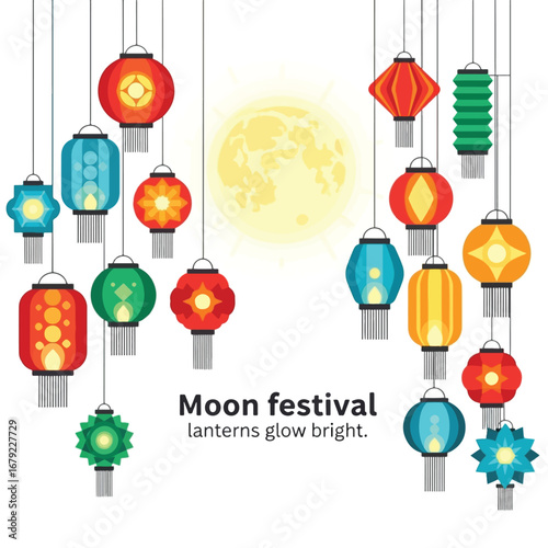 Mid-Autumn Moon Festival lanterns glowing bright in the night sky with a full moon.