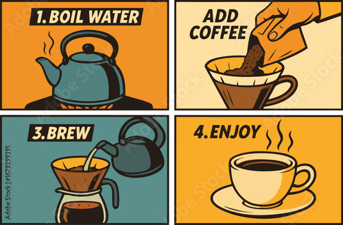 Retro-style Pour Over Coffee Brewing Guide:  Step-by-step illustration showing how to make coffee.