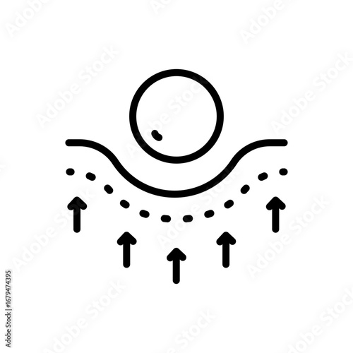 Memory foam outline icon. Different types of orthopedic mattresses with features like firmness, breathability and pressure relief. Vector symbol for web design isolated on white background.