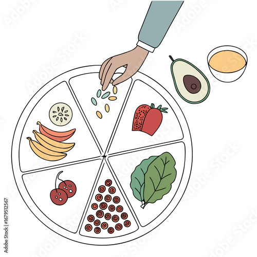 Hand adding seeds to a divided plate filled with fruits vegetables and nuts for healthy eating