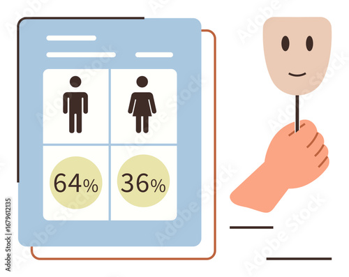 Data chart with gender distribution percentages, male and female icons, and a hand holding a smiling mask. Ideal for representation, identity, gender equality, diversity, research, data