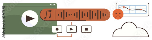 Music playback bar with sound wave and controls, browser window, sad face chart, and cloud. Ideal for multimedia, streaming, analytics, feedback emotion storage audio technology. Simple flat