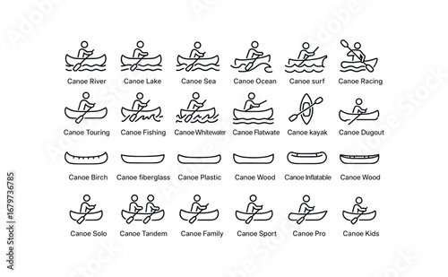 vector outline icons Canoe (Types) canoe river canoe lake canoe sea canoe ocean canoe surf canoe racing canoe touring canoe fishing canoe whitewater canoe flatwater canoe kayak canoe dugout.