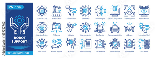 Robot Support icon set collection in outline color style. an icon pack contain Quantum Core,Robotic Arm,AI,Interaction,Smart Chip,Neural Engine,System,Configuration