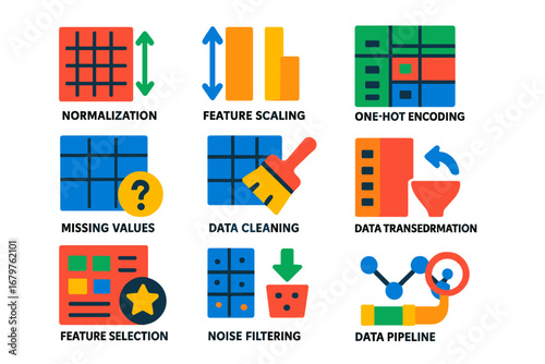 Data Processing Icons. Flat vector icons of machine learning data preprocessing: normalization icon, feature scaling, one-hot