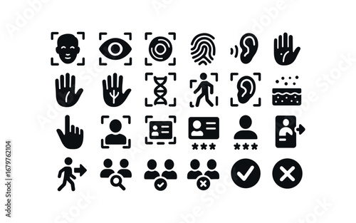 vector solid black filled icons Biometrics (Types) biometrics face biometrics iris biometrics eye biometrics fingerprint biometrics voice biometrics palm biometrics hand biometrics vein.