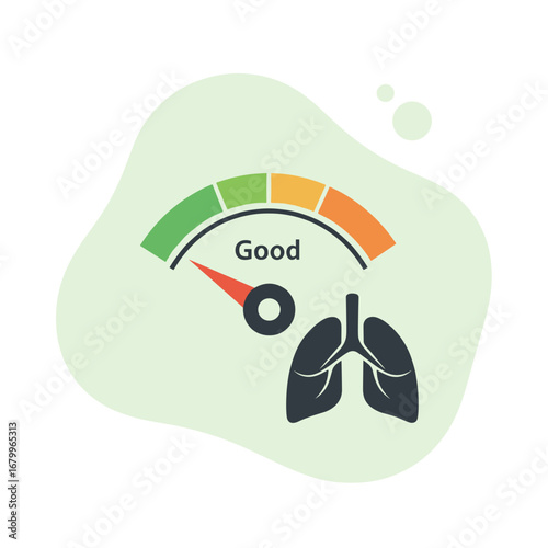 Good lung health concept with a meter and lungs icon. Air quality index or respiratory condition indicator showing a positive result.
