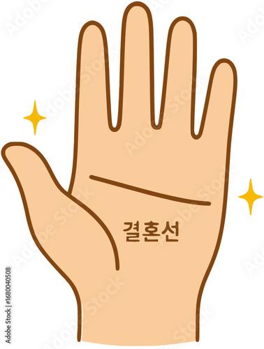 결혼선
