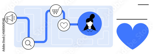 Customer journey with a path connecting search, shopping cart, and heart icon to a profile image. Ideal for user experience, customer engagement, e-commerce flow, marketing, preferences, analytics