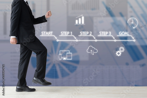 ステップに沿ってスタートからゴールを目指すビジネスマンのイメージ画像