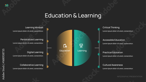 Business Comparison Infographic