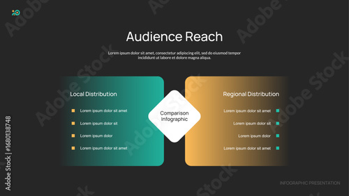 Business Comparison Infographic