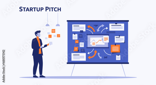 Startup pitch presentation with business plan and strategy visualized on a board